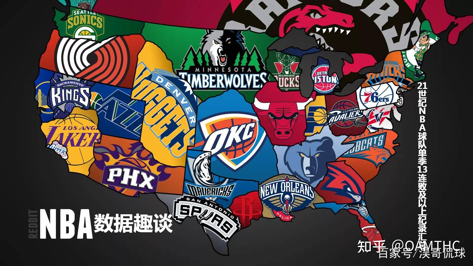 的年龄和成 的年龄和成