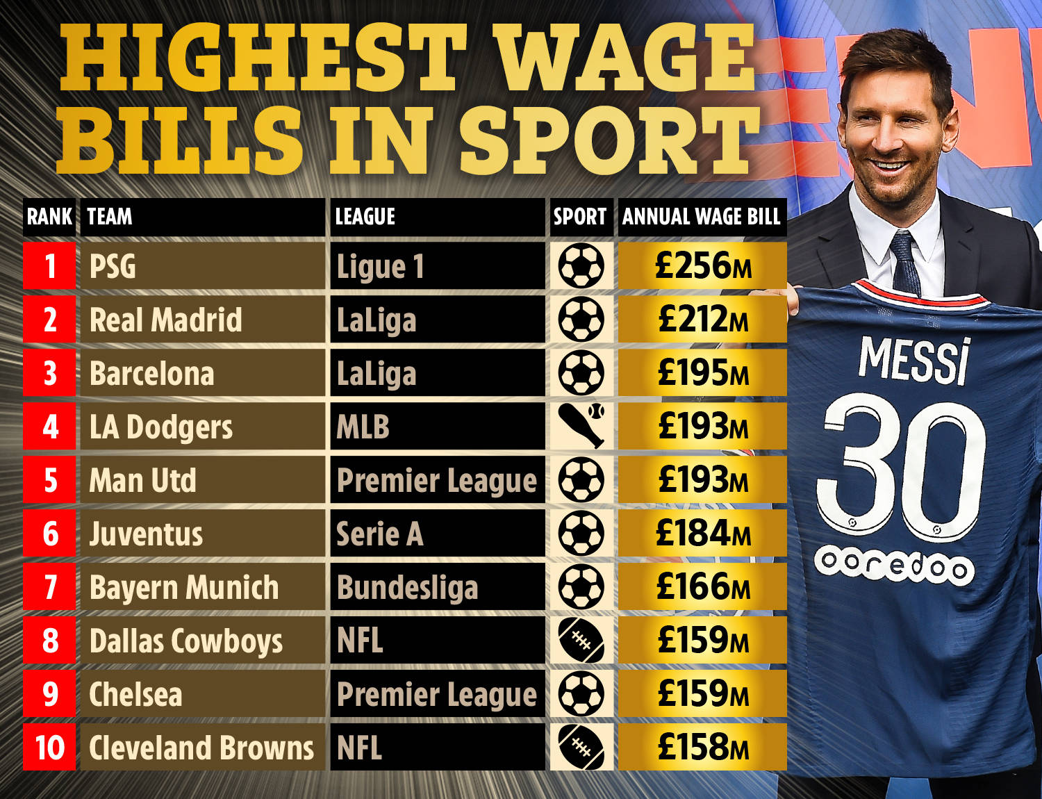 造的传奇不 造的传奇不