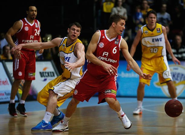 最高水平上 最高水平上